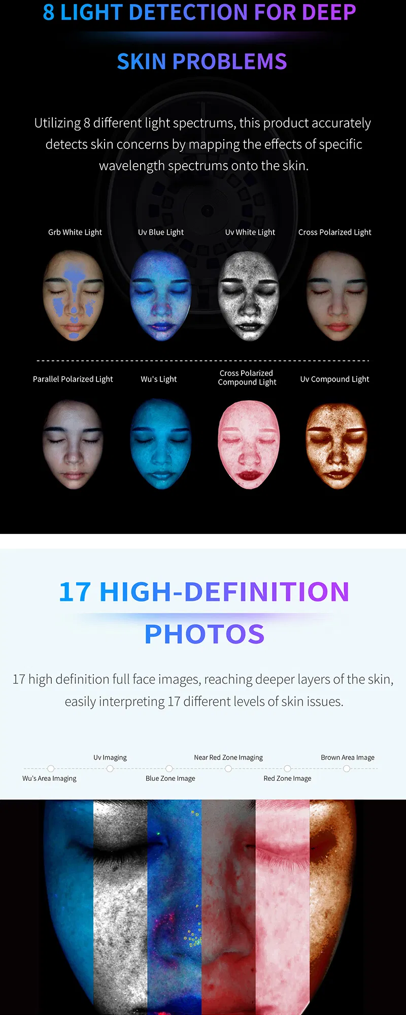 Skin Analyzer Detail 1
