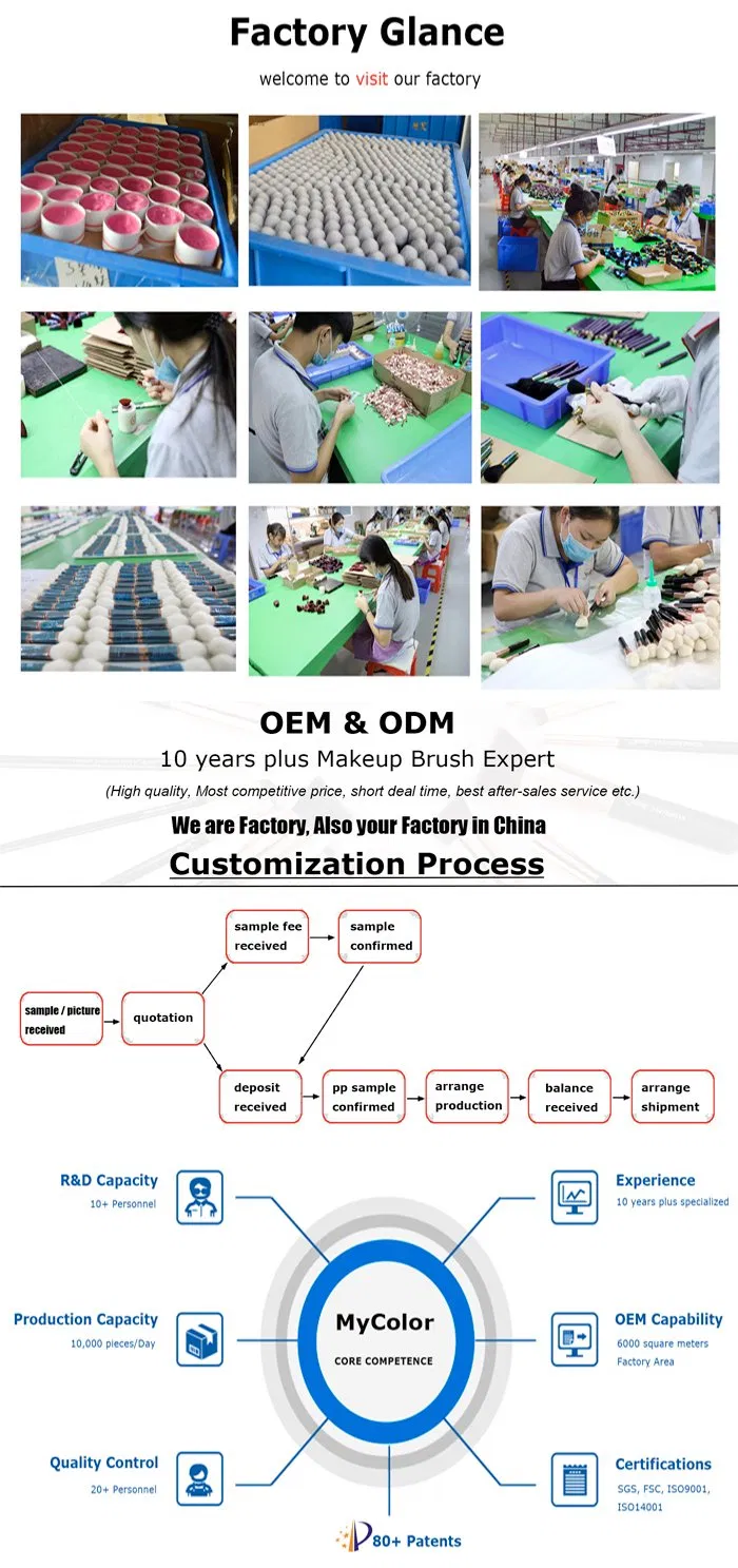 Manufacturing Process