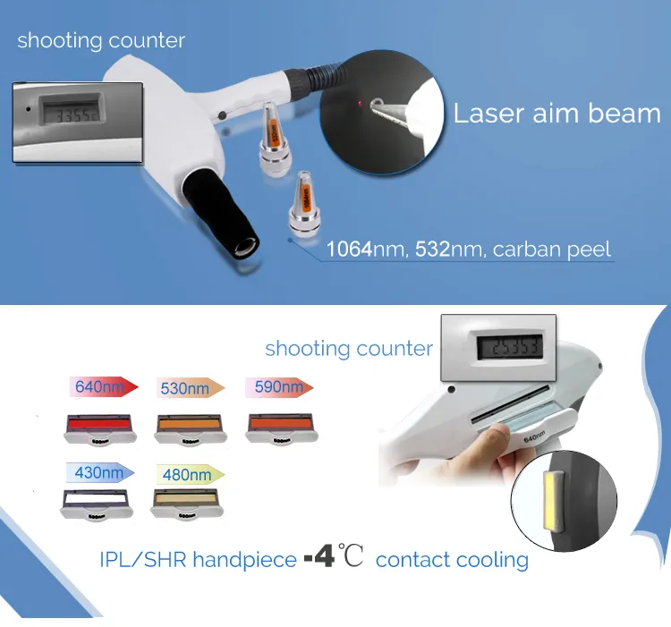 Accessories and Details