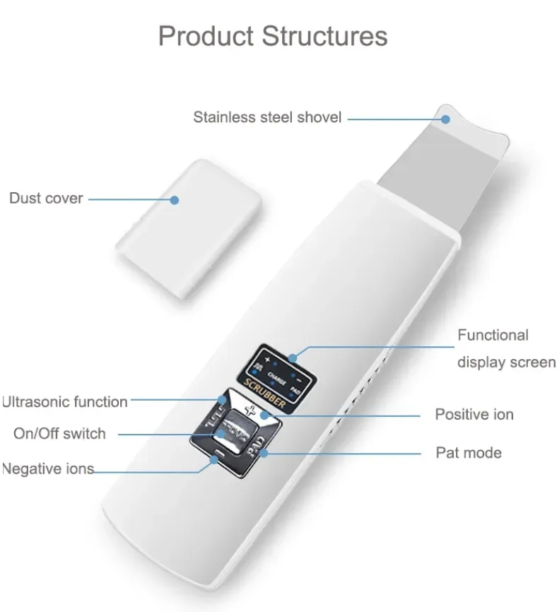 Skin Scrubber Technical Detail