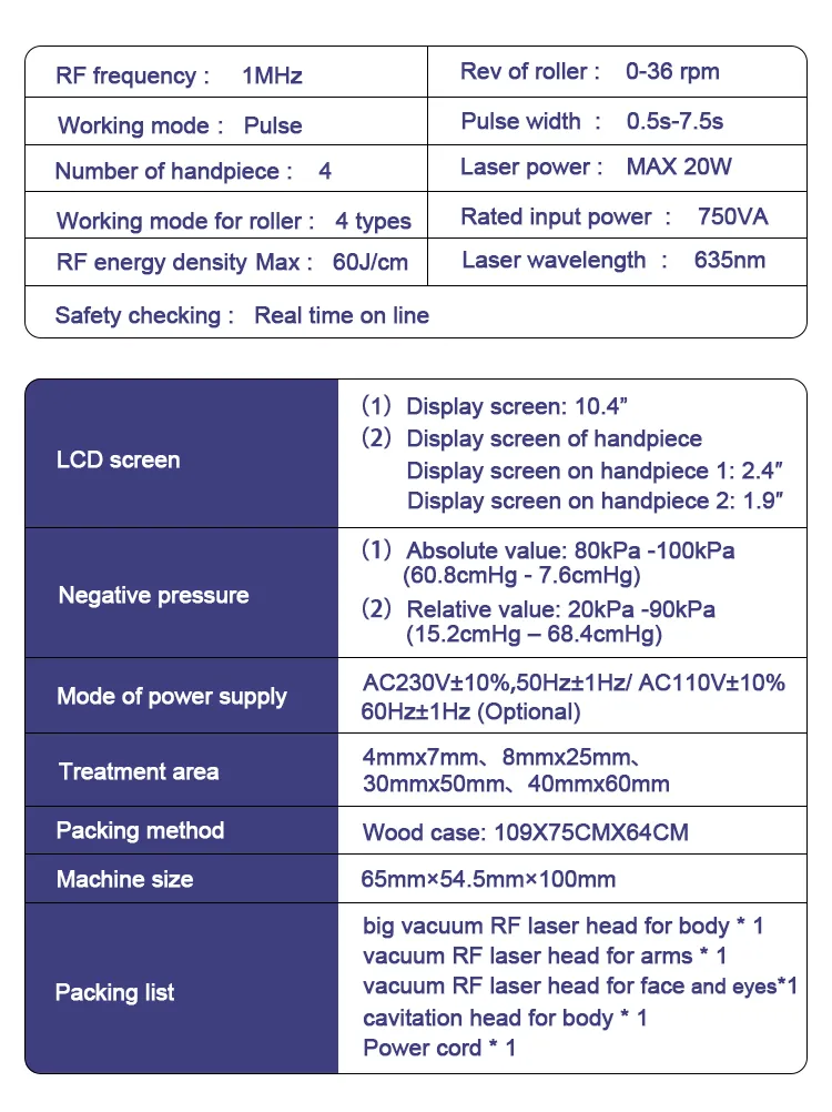 Device Specification Table
