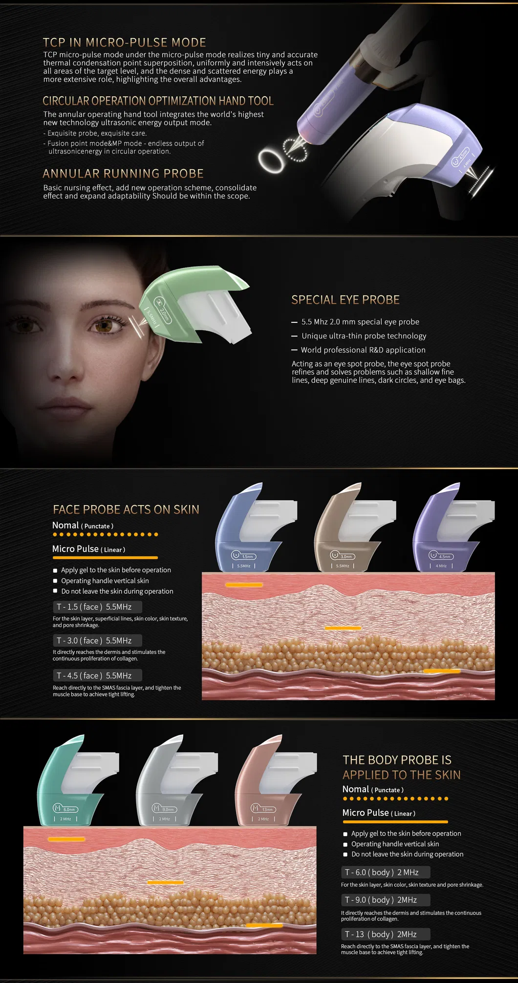 Skin Tightening System 4