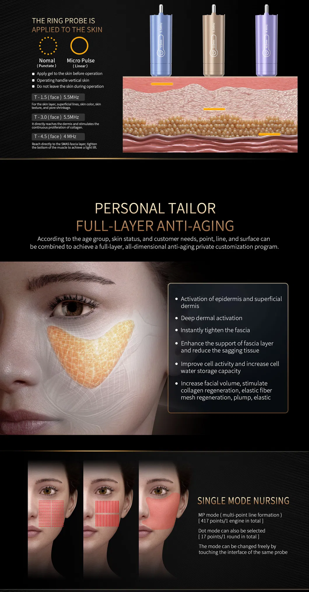 Skin Tightening System 5