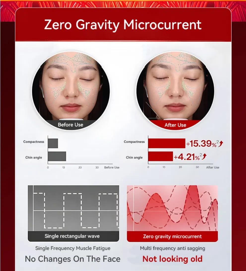 Home Use Beauty Tool