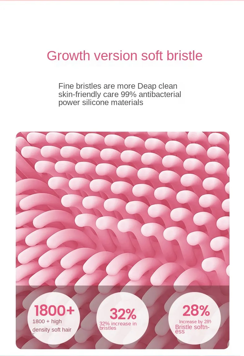 Electric Facial Brush