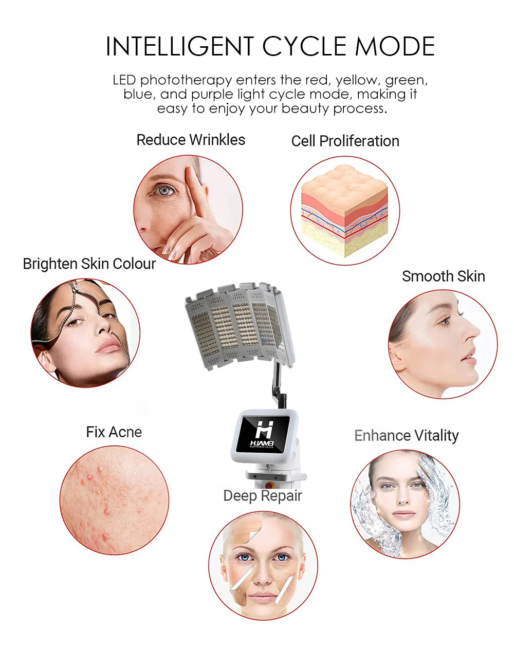 PDT Machine Advantages