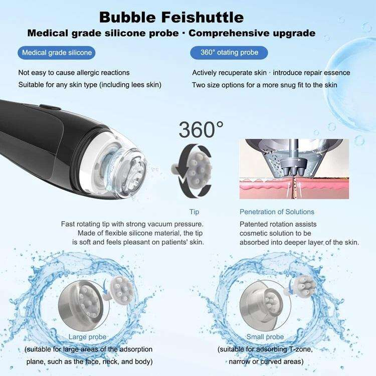 Advanced Bubble Feishuttle Skin Care System with Vacuum Spiral Technology - 3-in-1 Cleaning Hydrating and Cooling Device