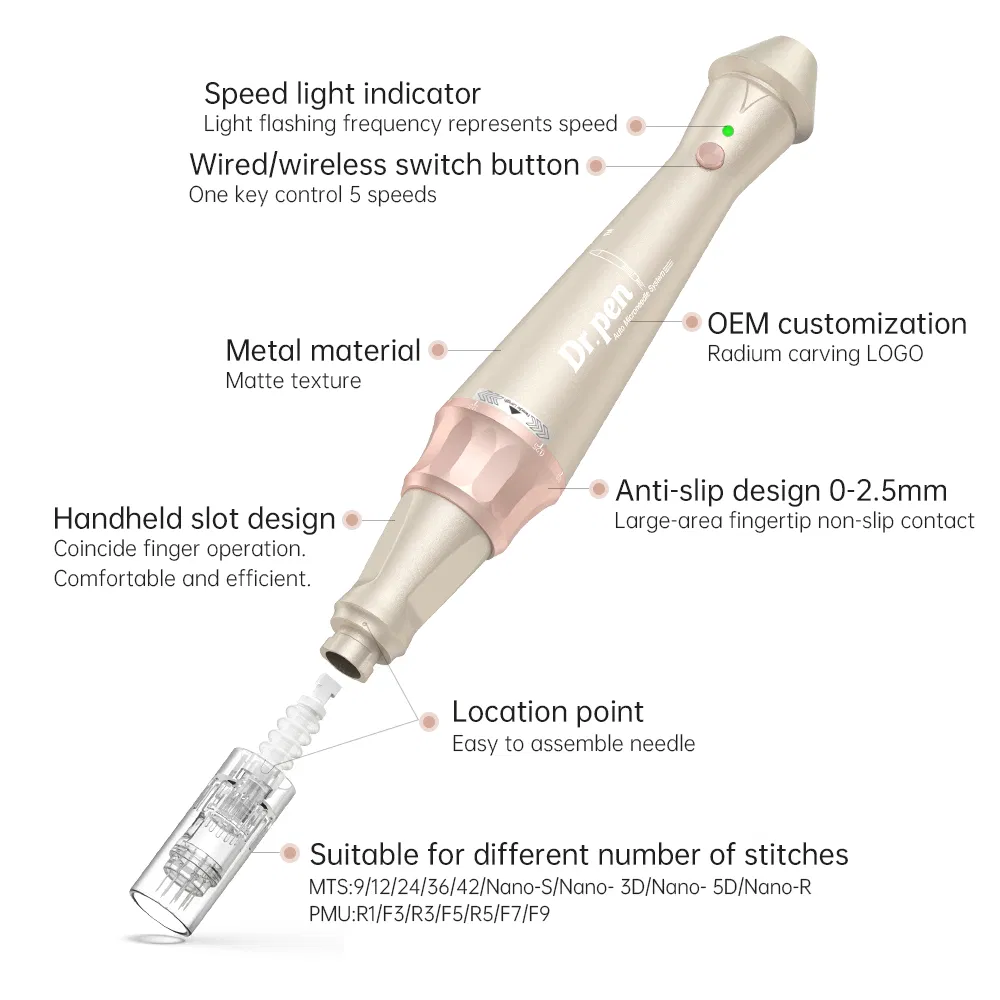 E30 Microneedling Device for Enhanced Skin Care and Acne Treatment