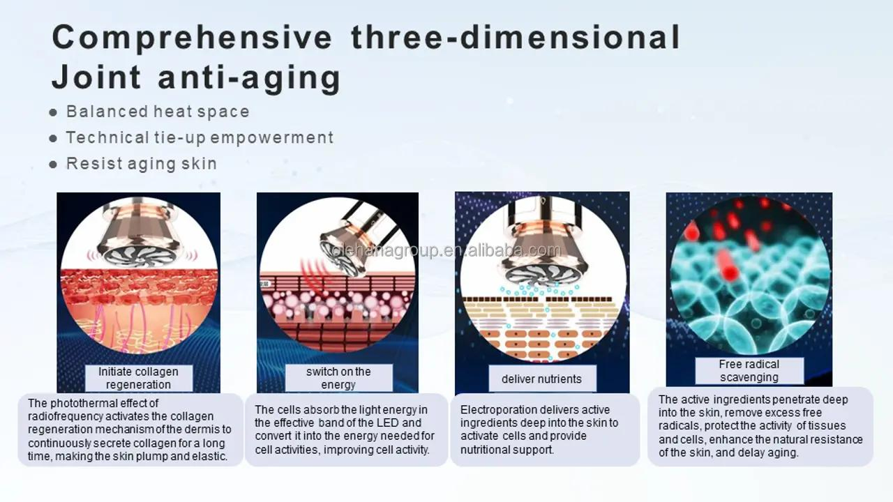 2024 Skin Massager EMS RF Lifting Multifunction Microcurrent Facial Toning High Radio Frequency Home Use Beauty Device