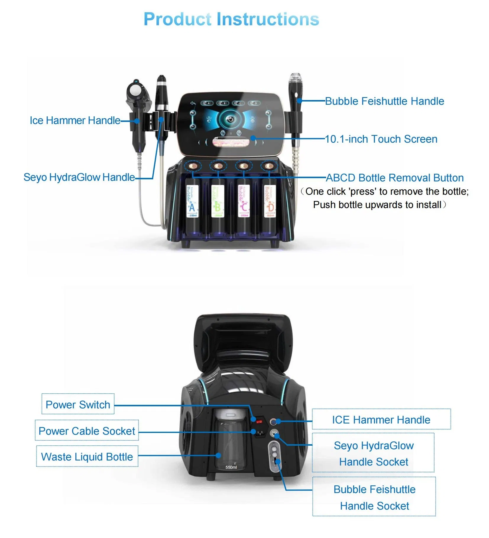 Advanced Bubble Feishuttle Facial Device with Seyo Hydra Glow &amp; Ice Hammer - 3-in-1 Skin Care System for All Skin Types