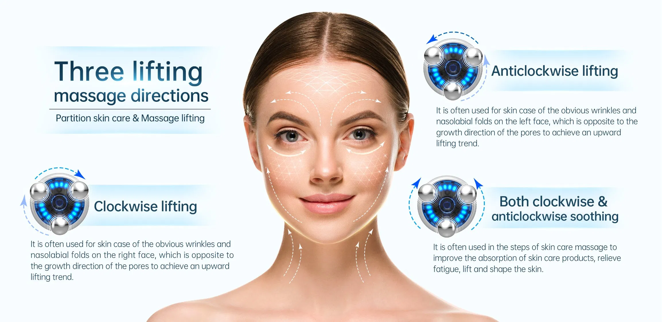 Factory Wholesale Radio Frequency Skin Care Beauty Device RF EMS Micro Current Facial Produtos De Beleza Home Use Salon Use