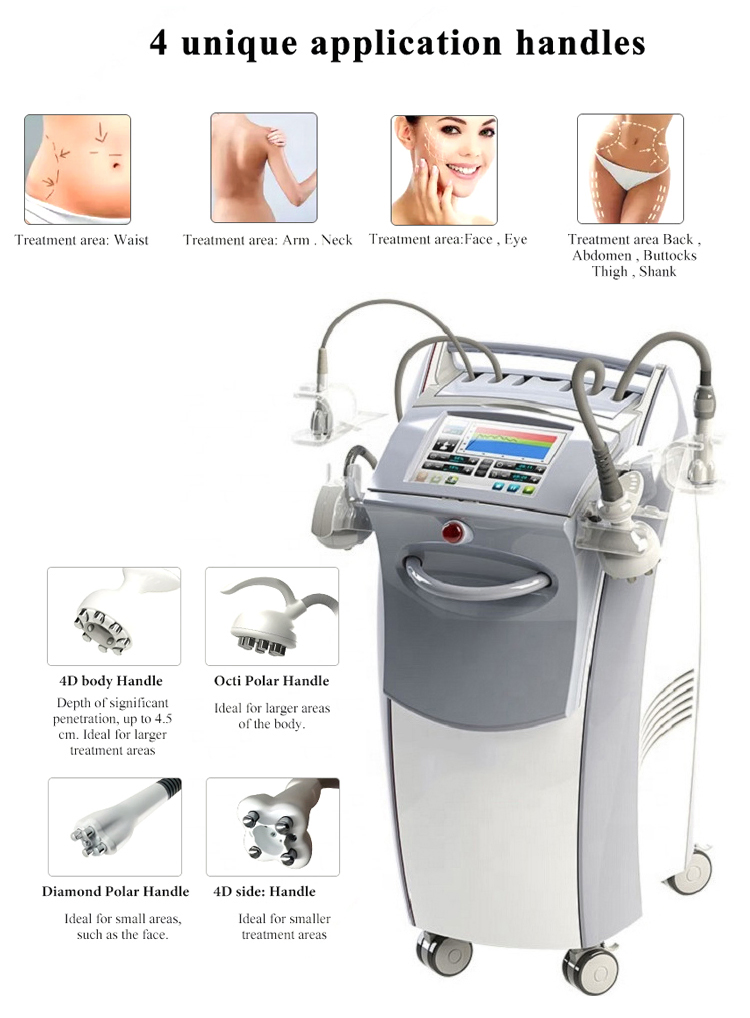 Advanced Venus Legacy 4-in-1 Non-Invasive Body Sculpting Device