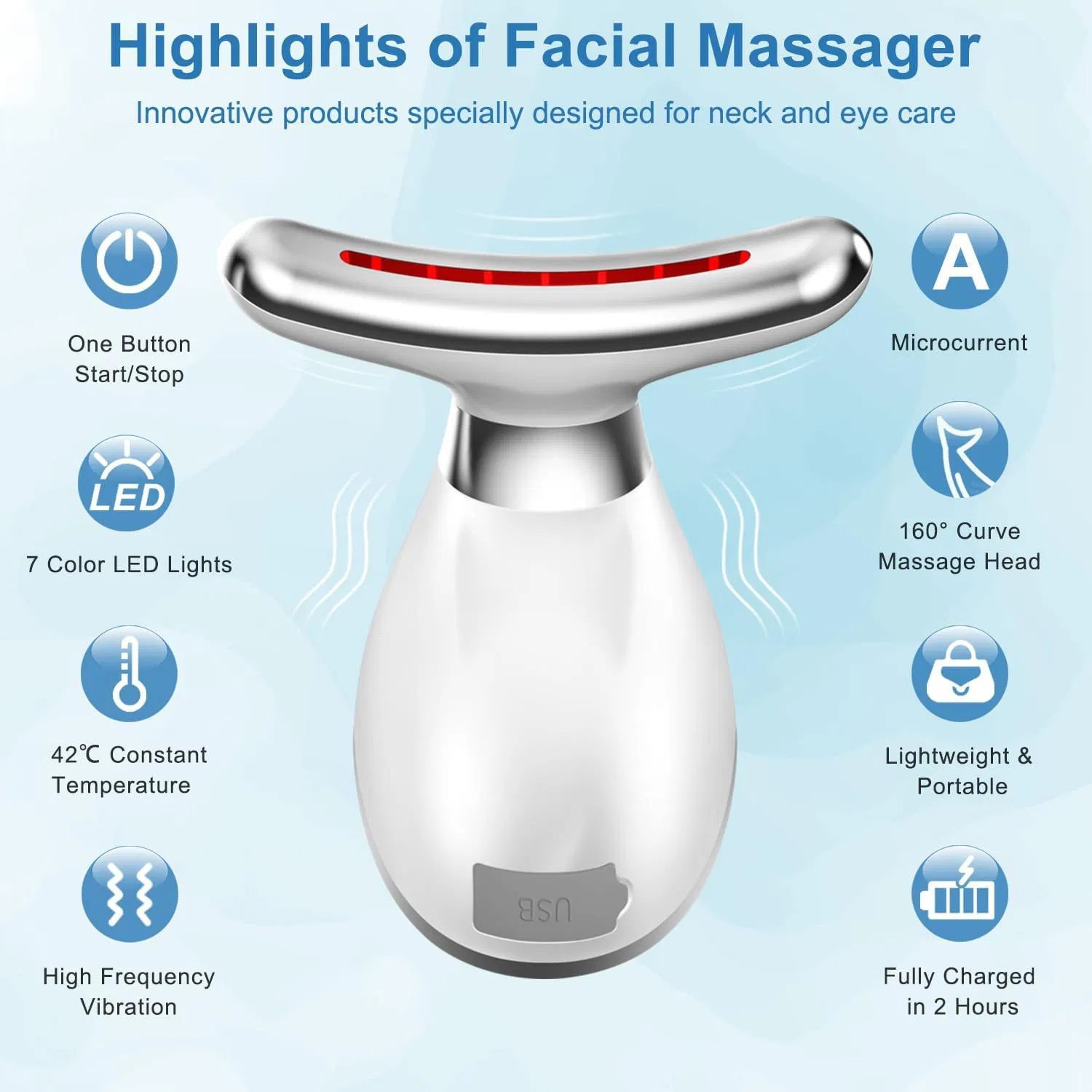 Red Light Therapy for Face 160° Curve Massege Head EMC Microcurrent Lightweight Portable Electric Beauty Device