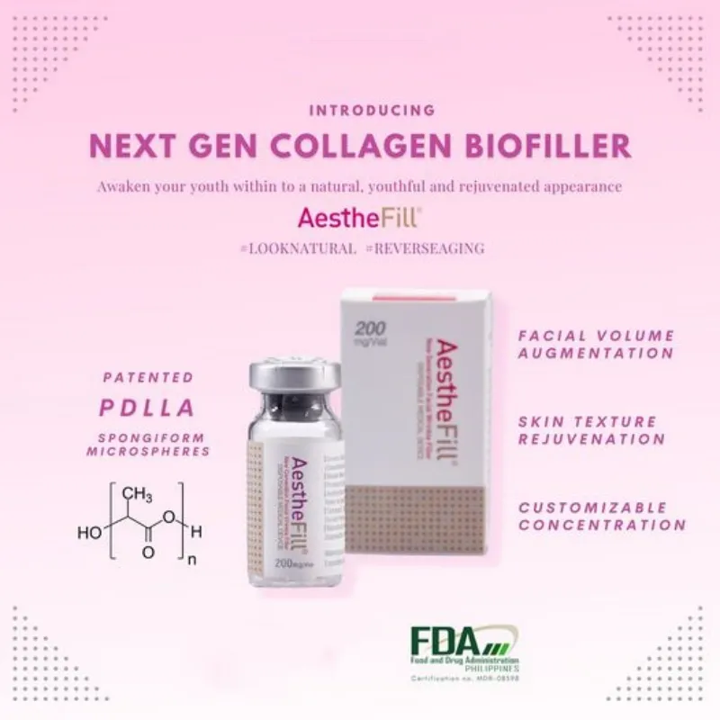 Korea Juvelook Plla Filler Power Col-Tra Lenisna Aesthefill Mennus Etrebelle Dermaveil Remove Neck Wrinkles Full Face Skin Rejuvenation Ha Dermal Filler