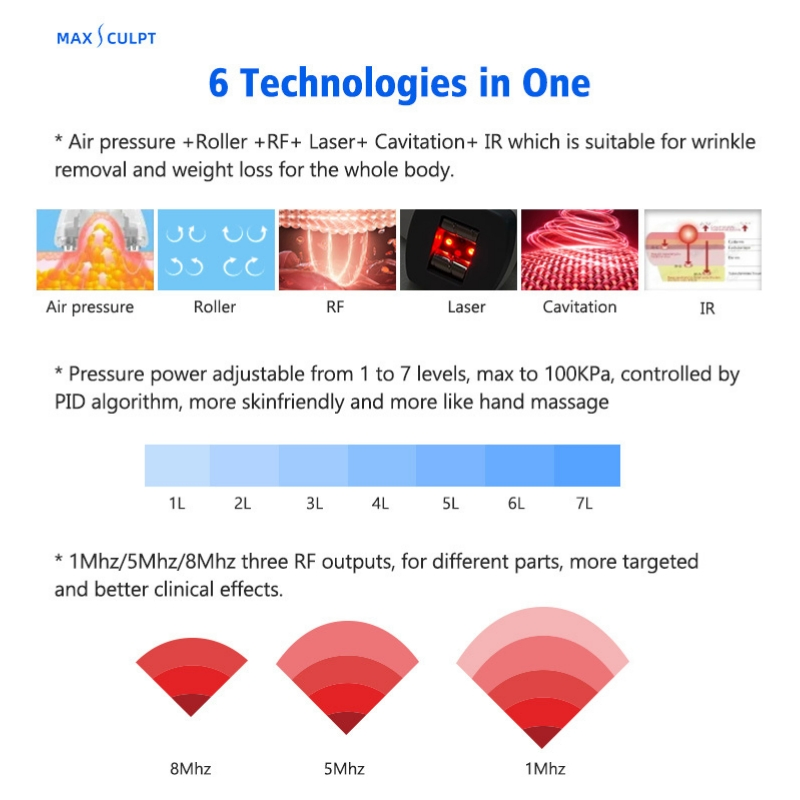 Non-Invasive Skin Tightening RF System Multifunction Body Slimming RF Device