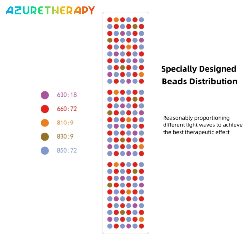 Facial Therapy 1000W Remote Control Infrared Panel Device 180PCS LED Red Light Therapy Beauty Equipment