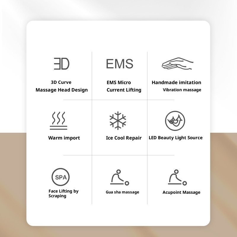 Face Massager Tool Microcurrent Facial Device Cold &amp; Hot Tightening Massager Skin Magic Beauty Device The Secret to Anti-Aging Renewalift Device