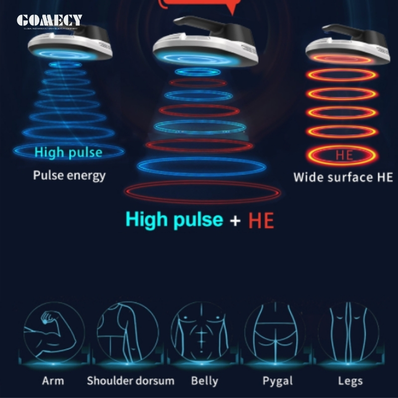 EMS Slimming Device for Belly Fat Burning Lose Weight Build Muscle Body Shaping Massager with Fast Results