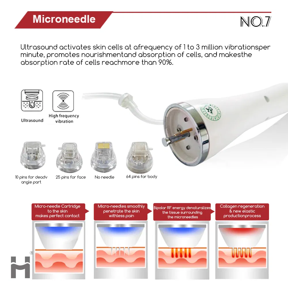 Multi-Function 9 in 1 Switchable Spot Ice Titanium Diode Laser Hair Removal IPL Opt RF ND YAG Laser Tattoo Removal Beauty Machine for Skin Care