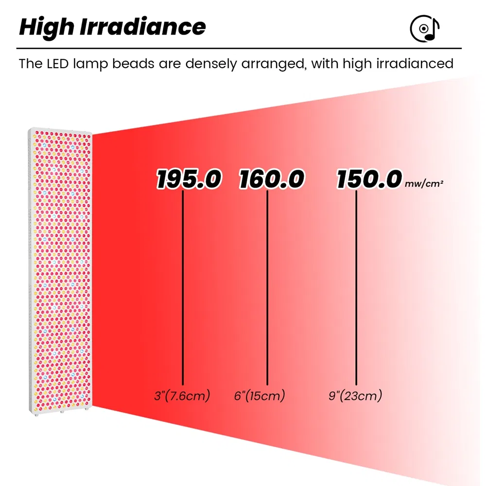 9 Color LED Blue Red Light Therapy Panel for Home Full Body Skin Beauty Rejuvenation, Music Player Humidity Infrared Lamp Pain Relief PDT Machine