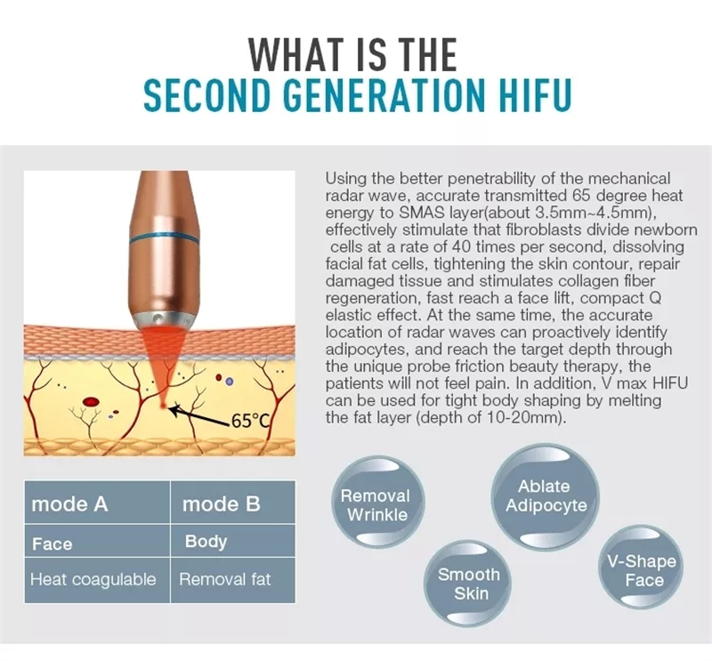 Beauty Portable Skin Tightening Device Electric Home Beauty Equipment for Face Rejuvenation Anti-Aging ABS Material Machine