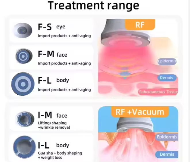 Home Use Advanced Anti-Aging Device Wrinkle Remover Skin Rejuvenation Portable Machine