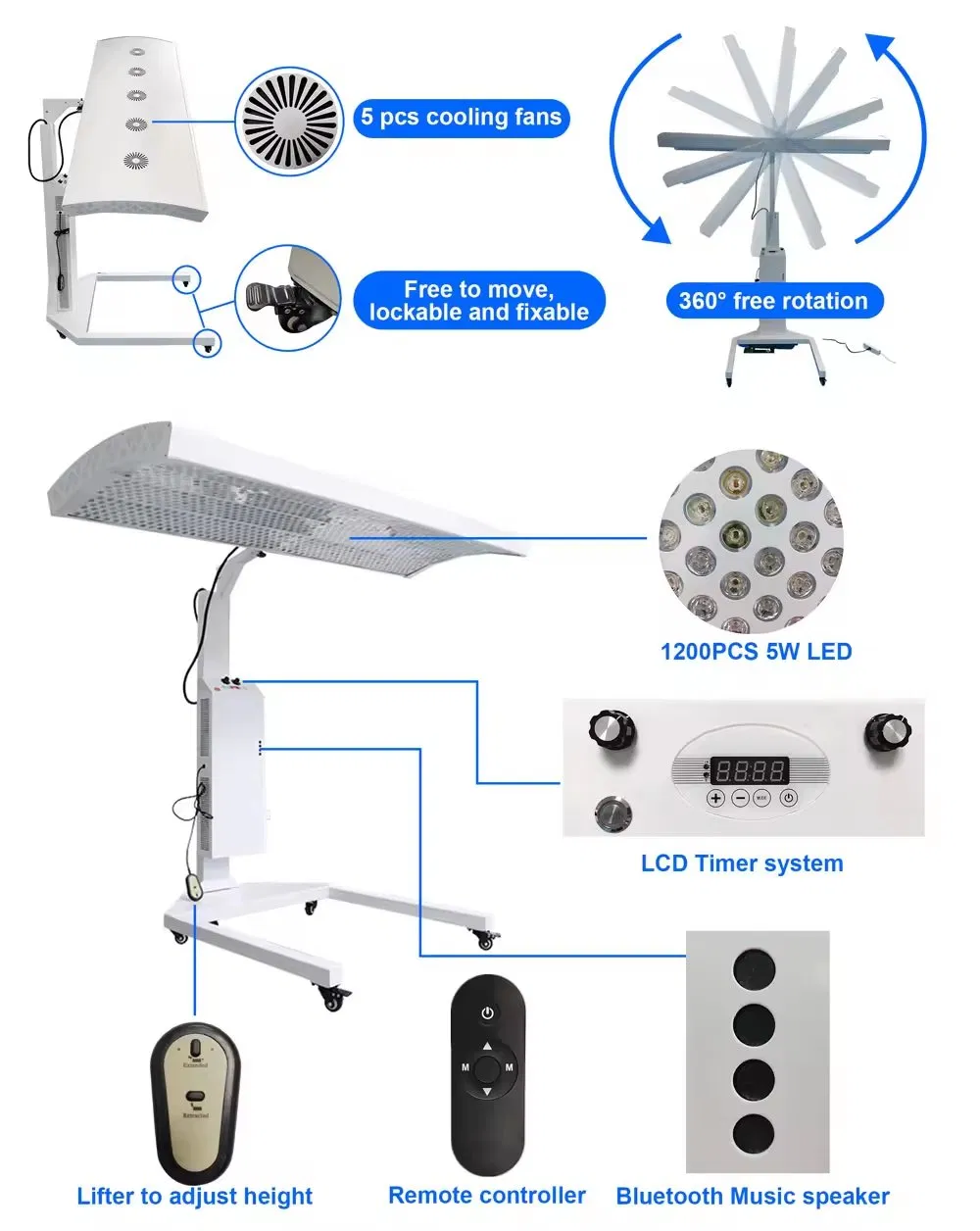 Wholesale Infrared Portable Panel LED Red Light Skin Therapy Facial Body Devices for Home Use