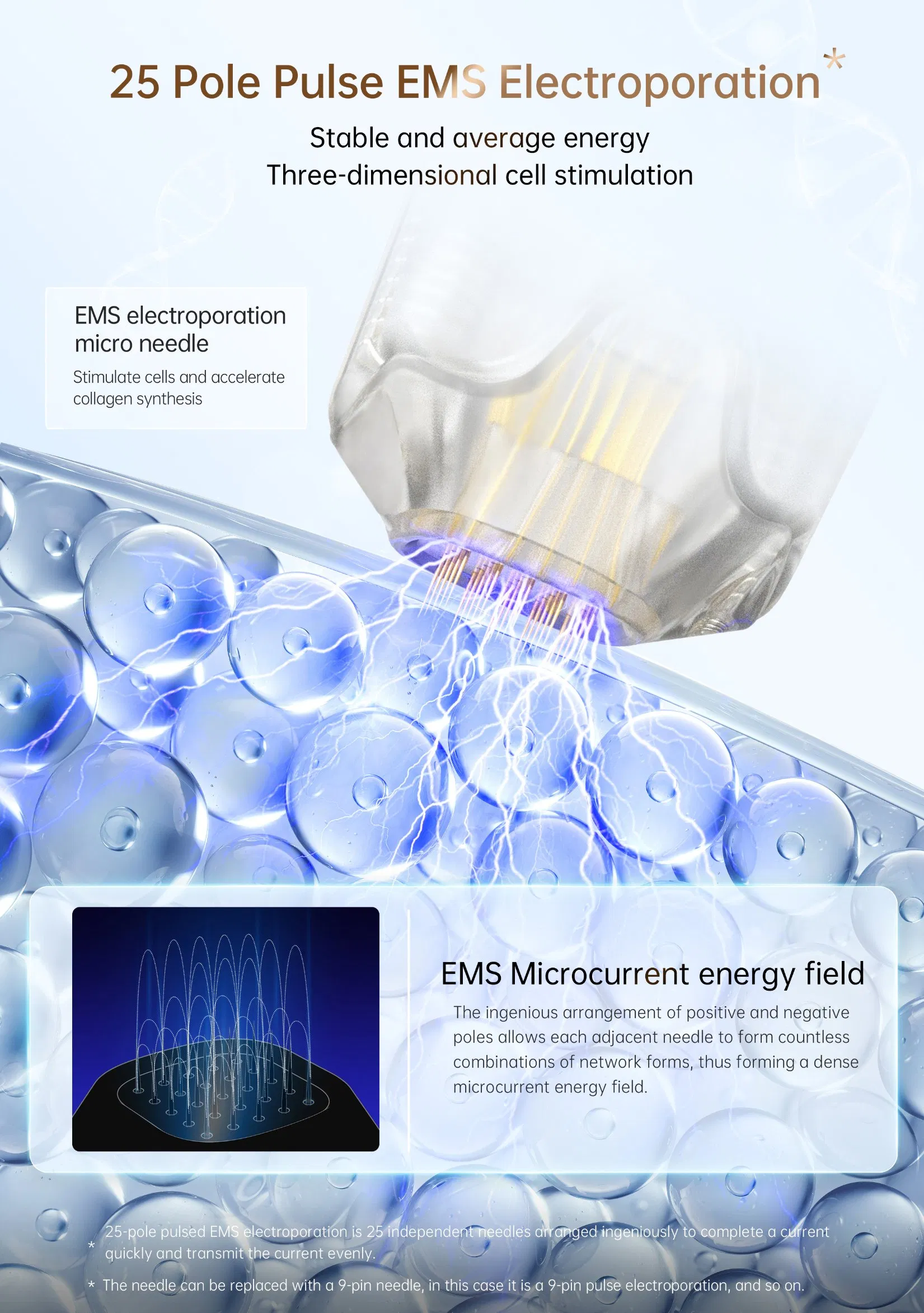 Hot Sale EMS Microcurrent LED Light Therapy Microneedling Treatment Facial Equipment Beauty Device Bio Pen Q2 Derma Pen