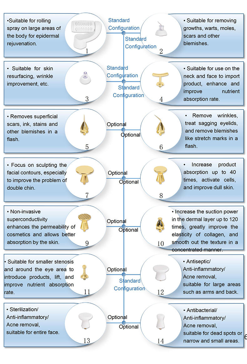 Fractional Plasma Spot Removal Tightening Treatment Lift Beauty EMS RF Sculpting Face Lifting Home Skin Rejuvenation Machine