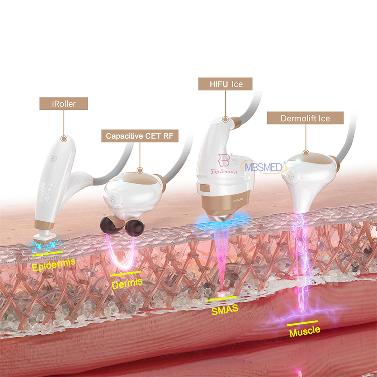 Hifu Ice Facial Lifting Skin Tightening High Intensity Focused Ultrasound Device