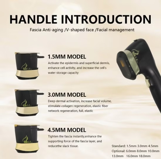 Gomecy 22D Max Hifu: Innovative Face Lifting &amp; Anti-Aging Therapy