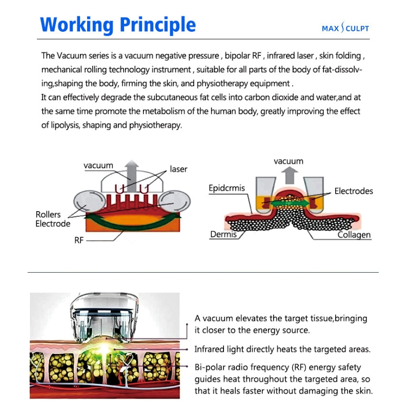 Non-Invasive Skin Tightening RF System Multifunction Body Slimming RF Device