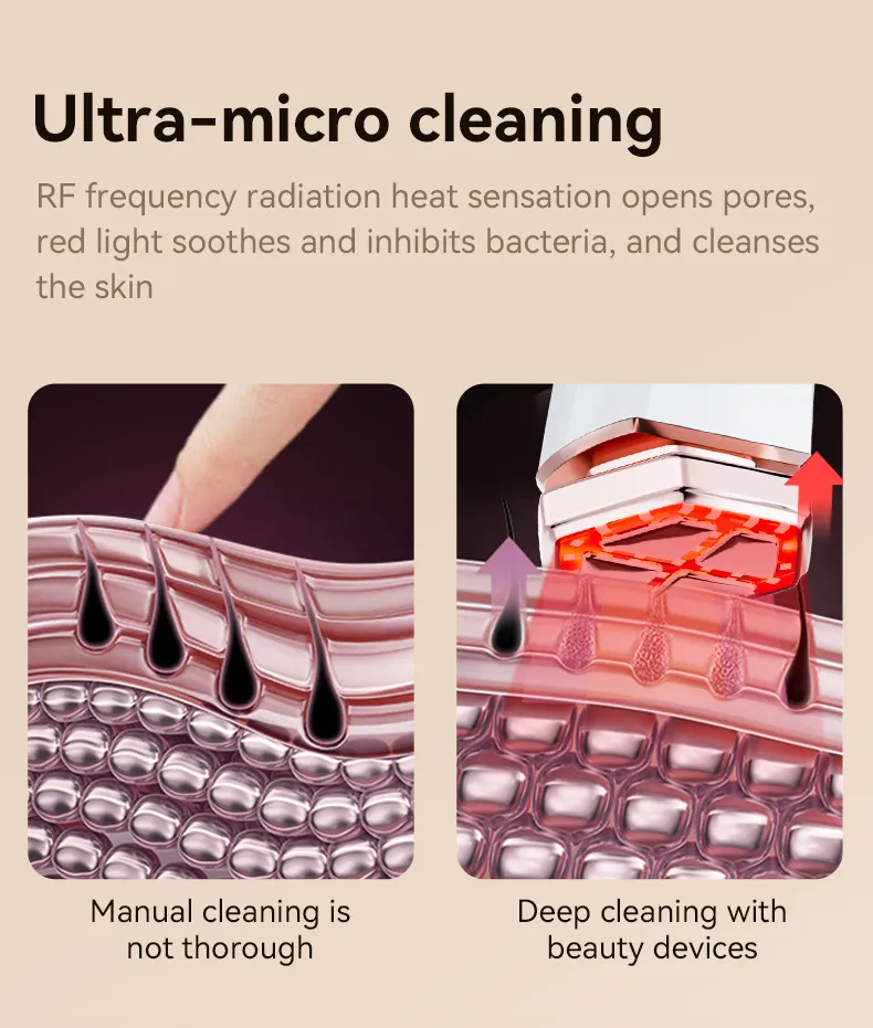 Beauty Device View 5