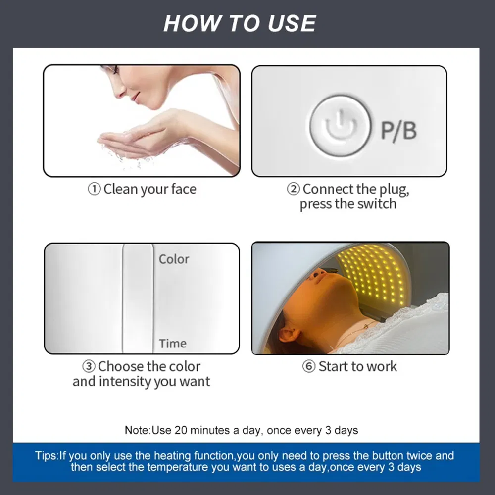 Full Facial Mask View