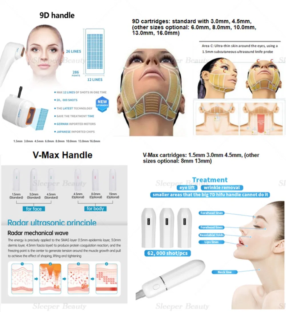 Hifu Cartridges Details