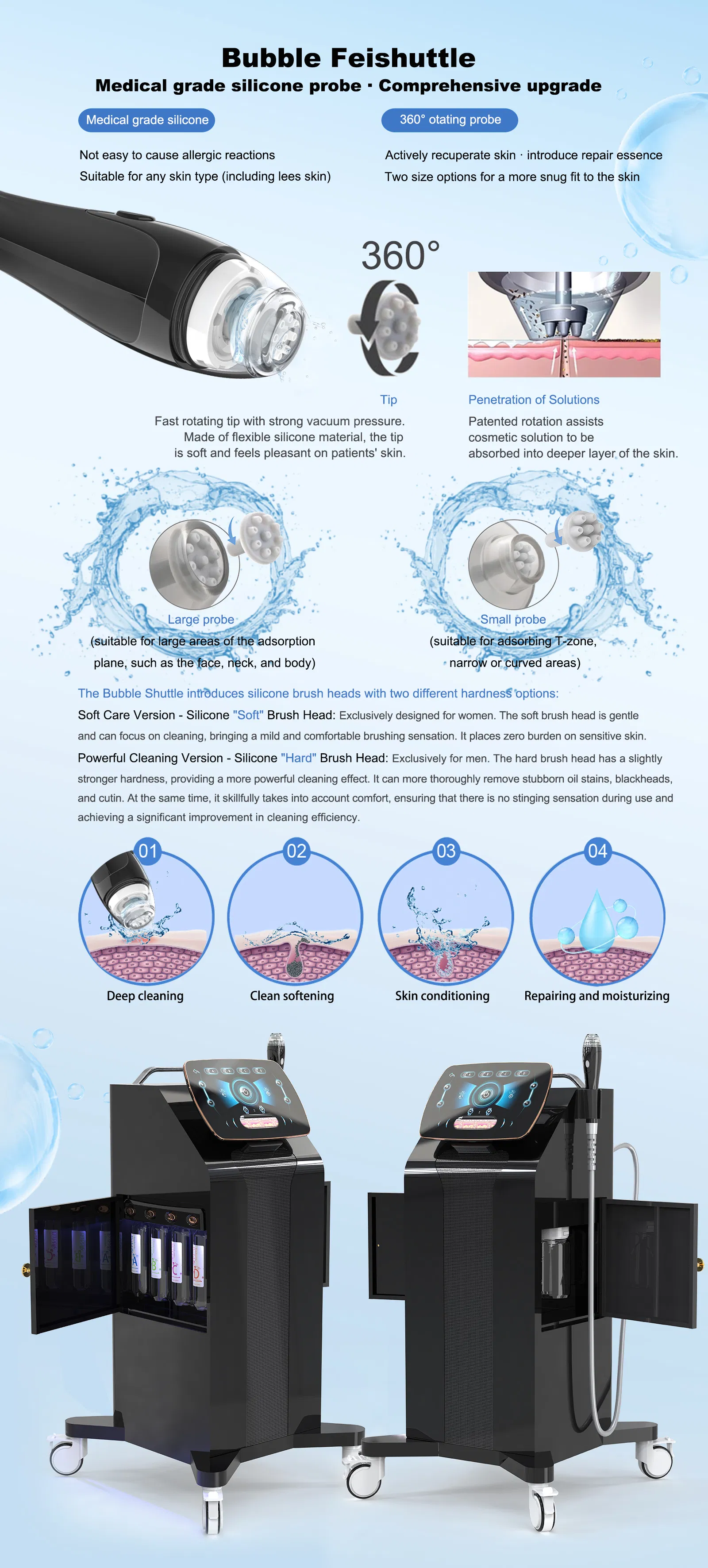 Treatment Instruction