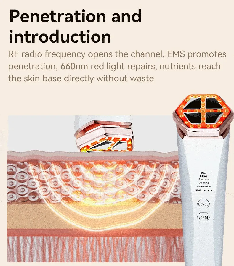 Beauty Device View 4