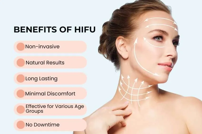 Fusion Hifu Application