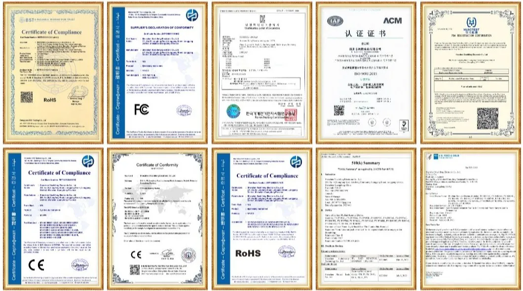 Certificates