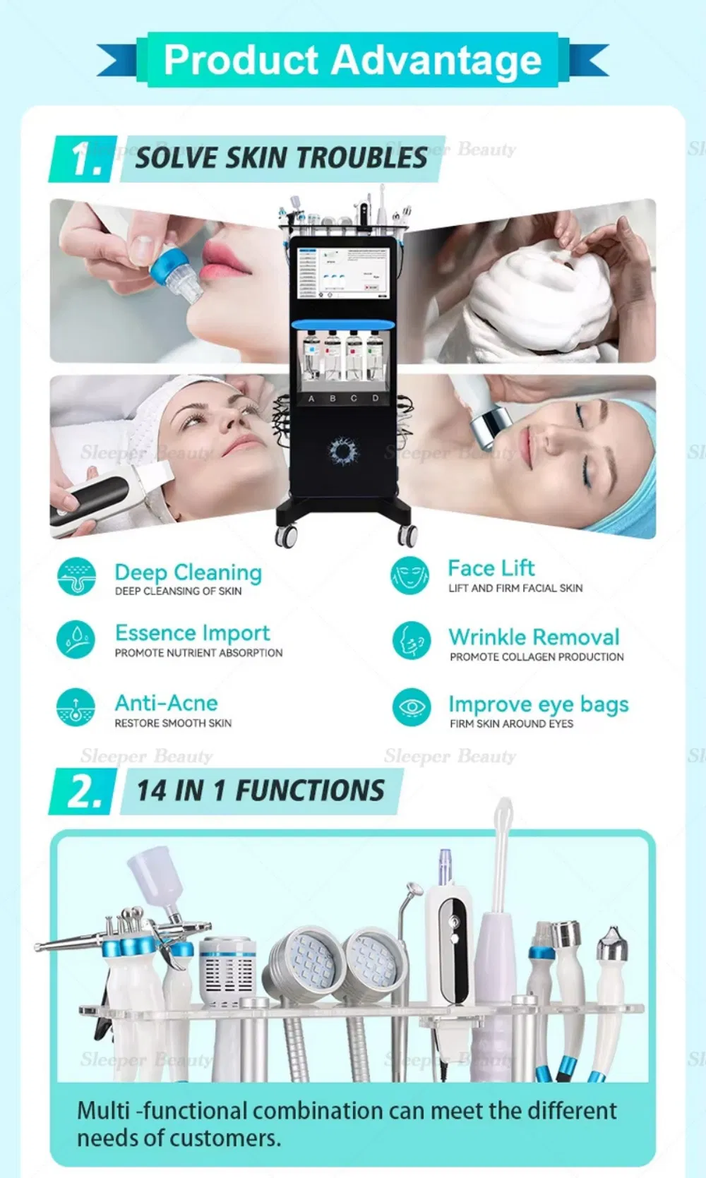 Skin Care Functions