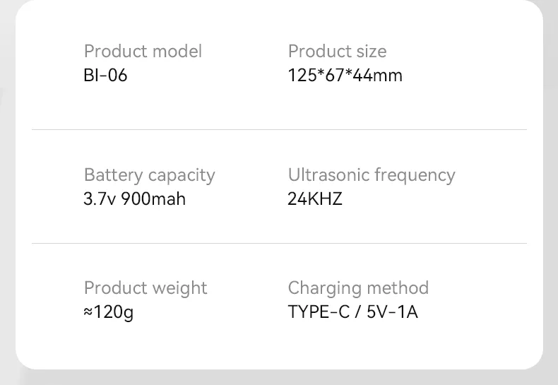 Skin Care Device Detailed