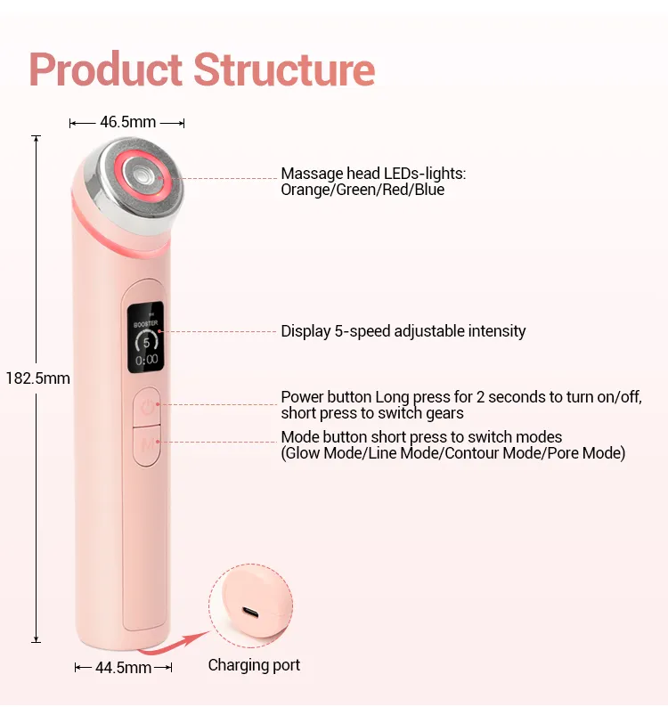 Product Structure Detail