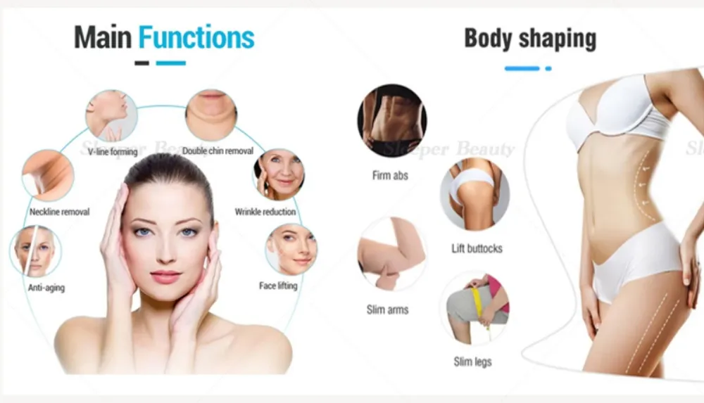 HIFU Treatment Results