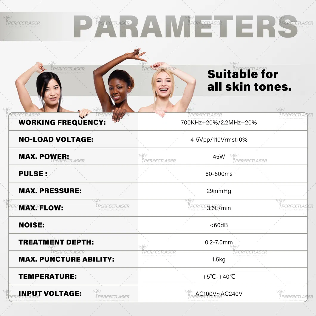 Parameter Chart