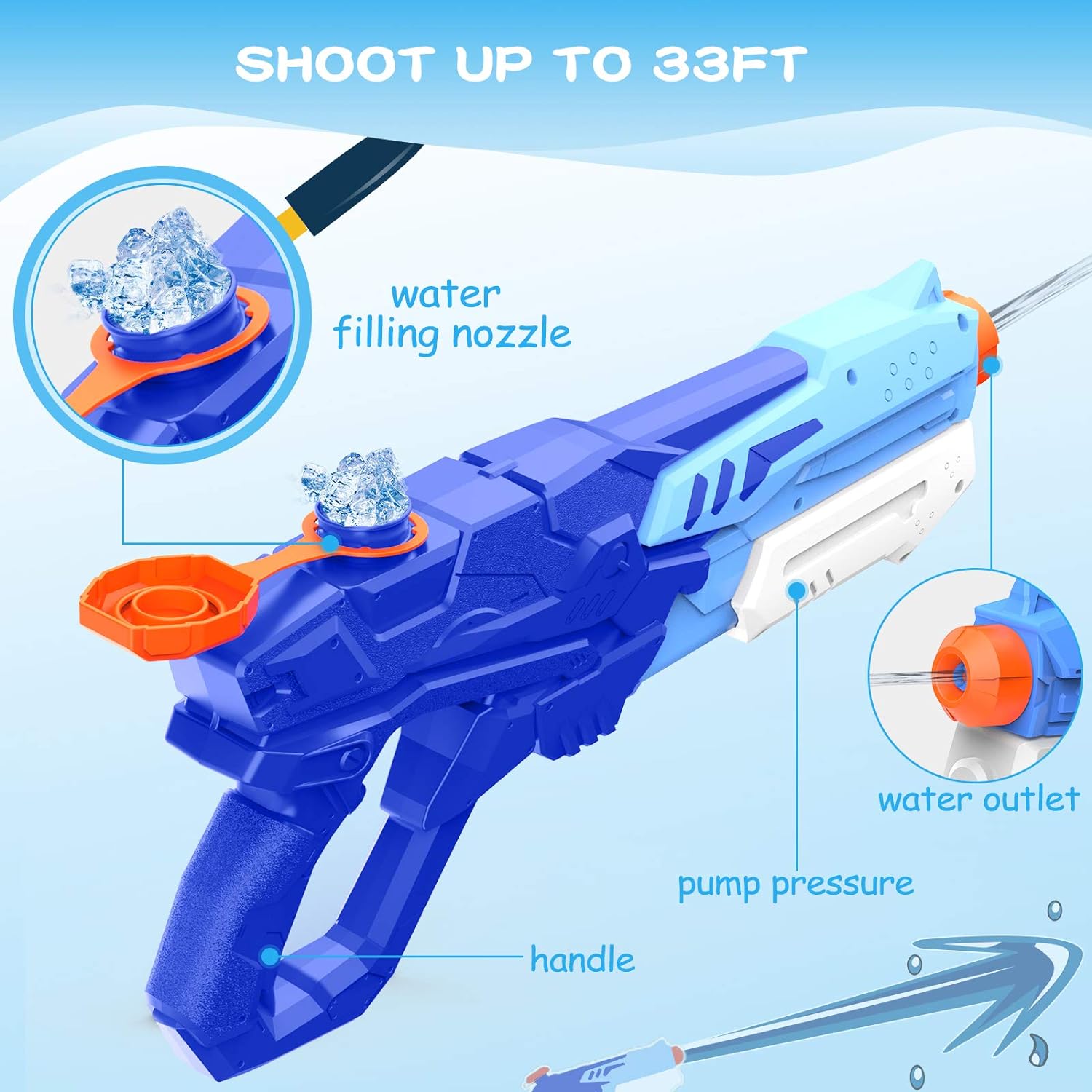 600ML Large Capacity Water Guns For Kids - Summer Swimming Pool &amp; Beach Outdoor Water Fighting Toys With Powerful Squirt Pistols