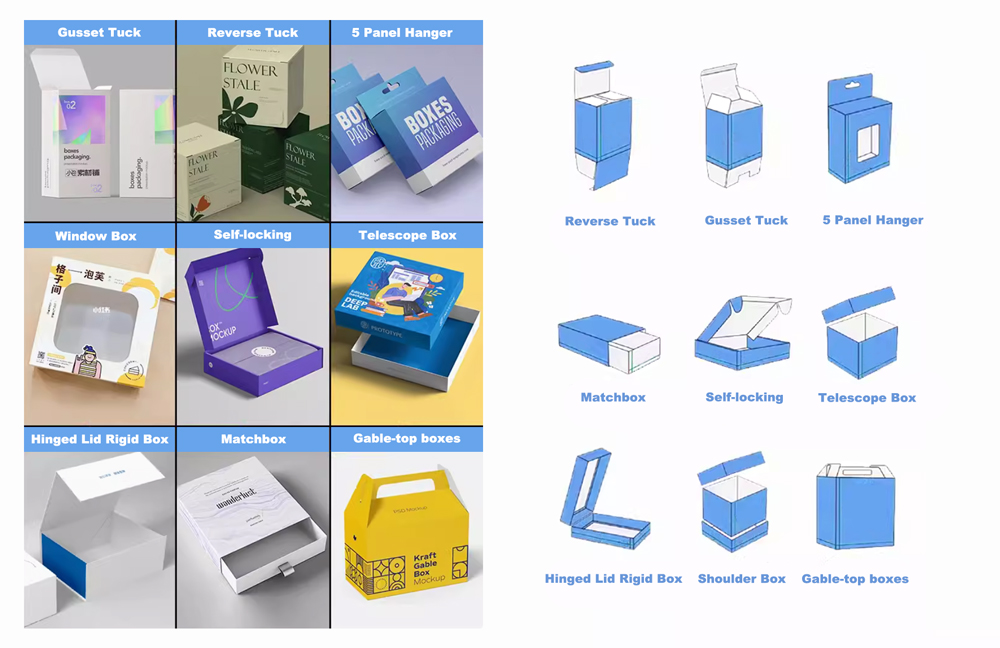 Packaging details