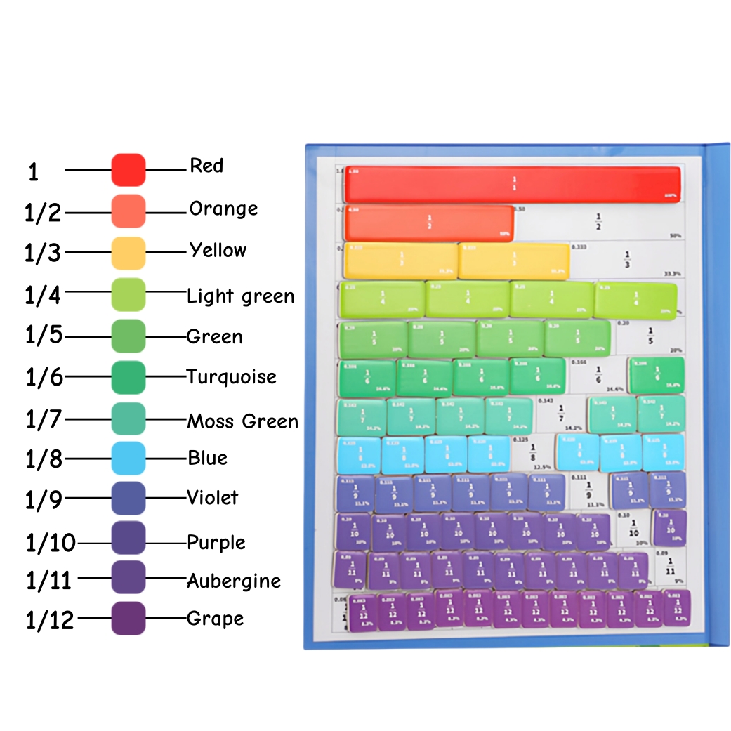 Portable Magnetic Fraction Tiles And Circles Math Toy For Elementary Students Montessori Fraction Learning Book For Children