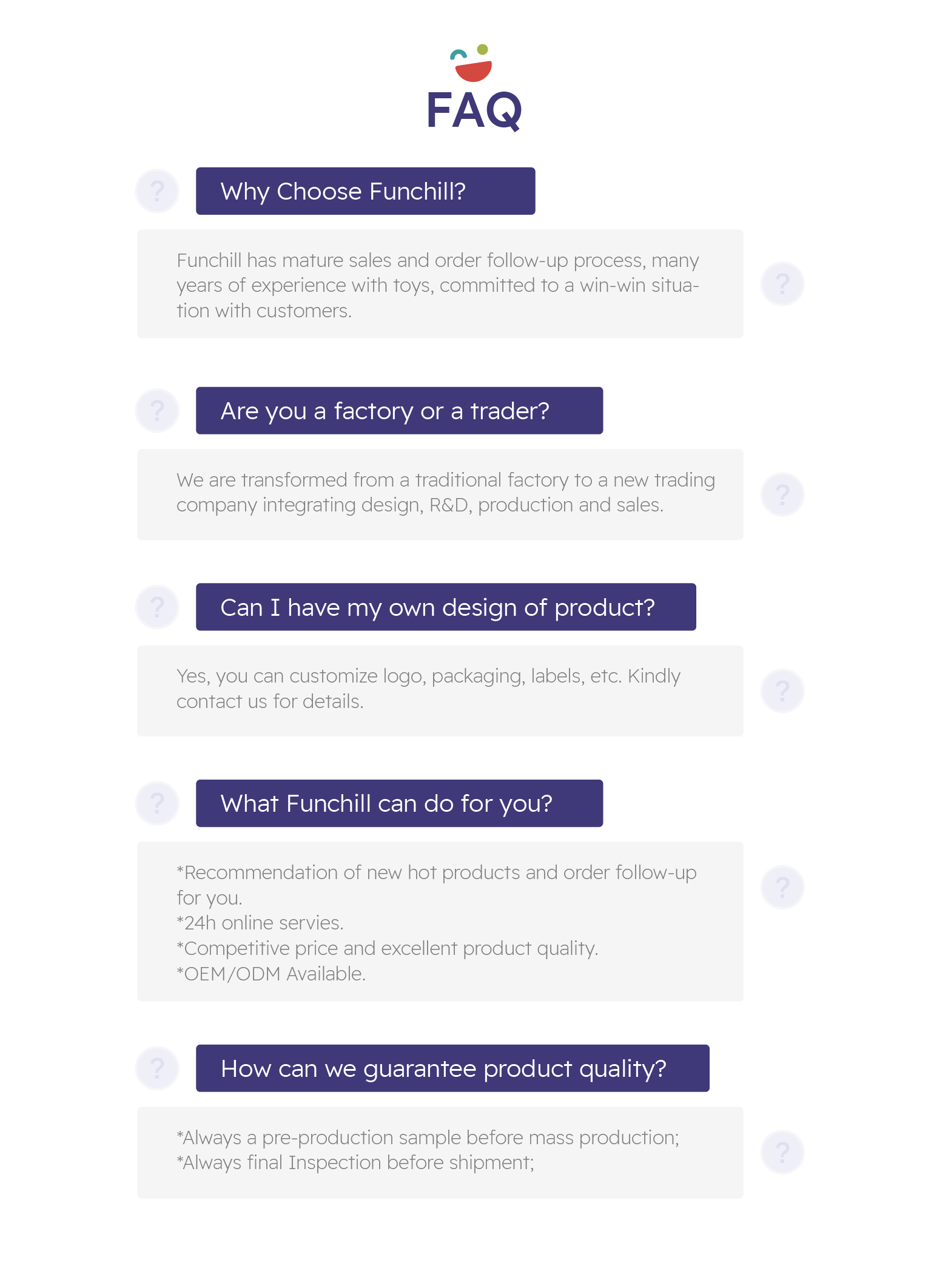Process Flow Diagram