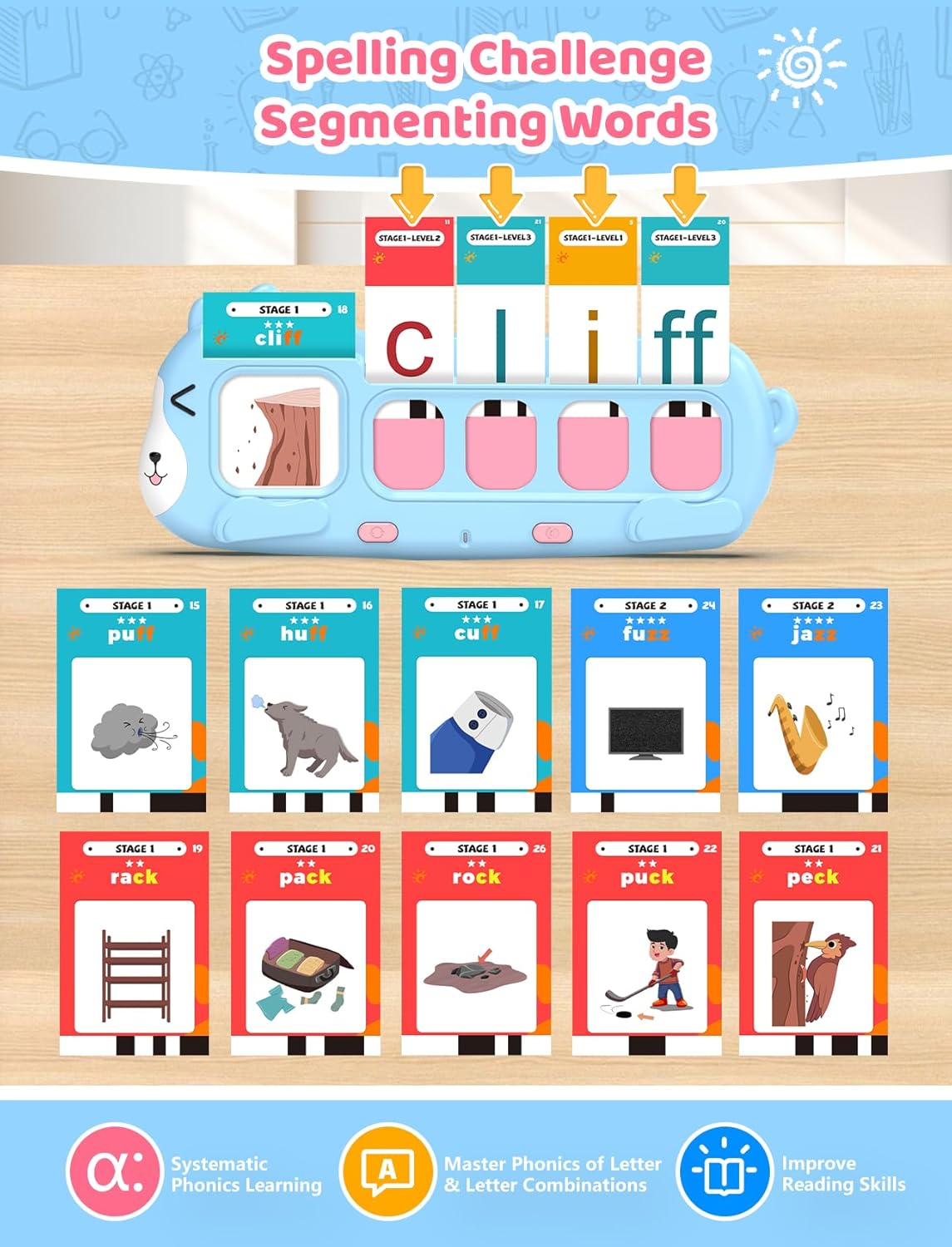 Toddler English Spelling Toy - CPSIA CPC Certified Alphabet Matching Game with Sound and Light