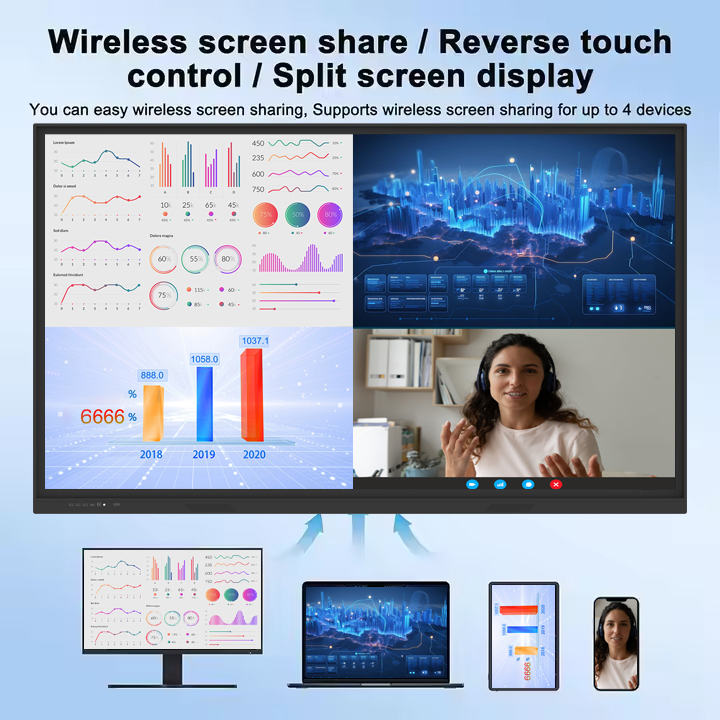 2025 Hot Sales 4K 65 75 86Inch Digital Board Touch Board AI Camera All-In-One Android PC School Furniture Interactive Whiteboard